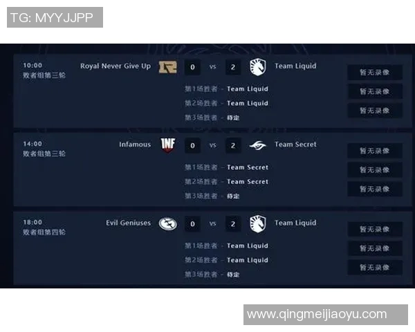 DOTA2战术解析:深入探讨RNG战队的快速进攻策略与执行技巧